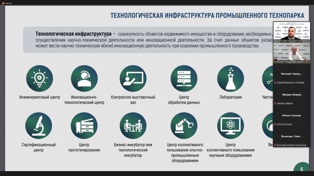 Акит обучение